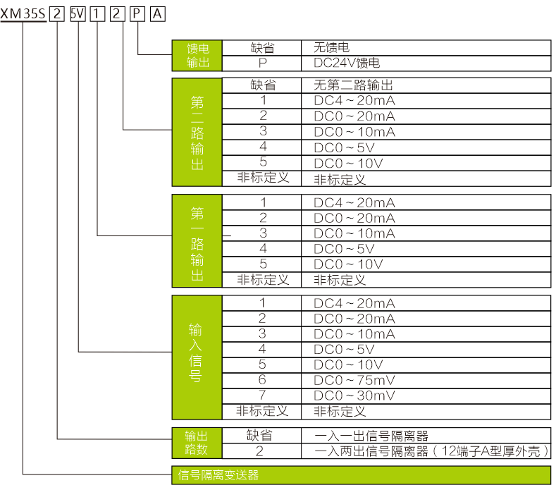 1710484042273071.png 1505.PNG