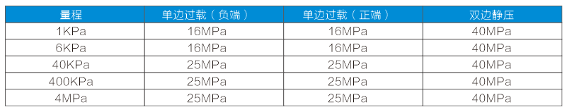 1713495839318145.png IDP2.PNG