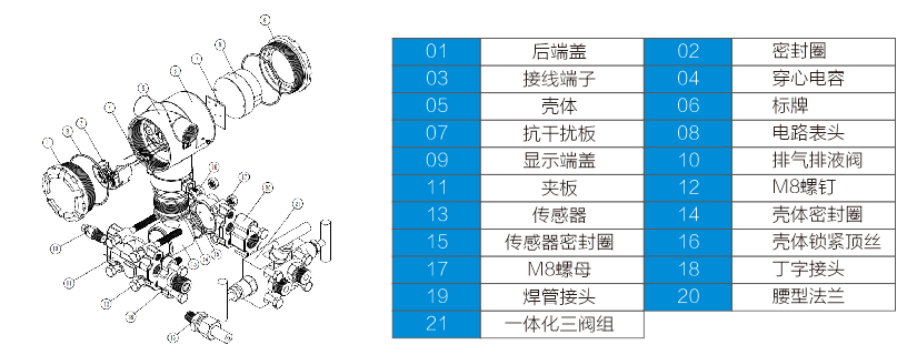 1713514576149780.png DP1.PNG