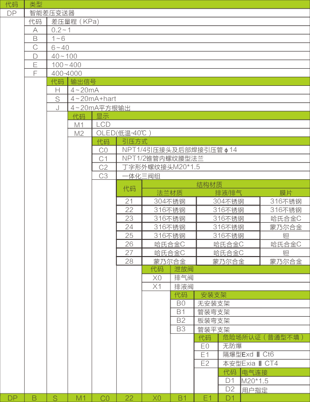 1713514735833770.png DP4.png