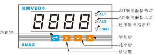 1714380636877563.png XMV2.PNG