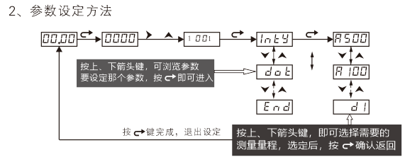 1714380665217895.png XMV3.PNG